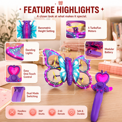Gravity Sensing Butterfly RC Quadcopter