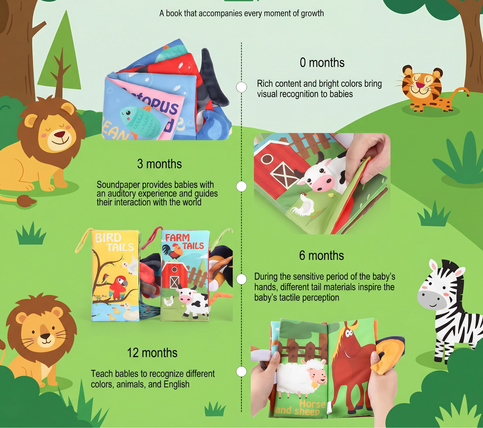 Illustration of children's books with animal illustrations and text about developmental stages.