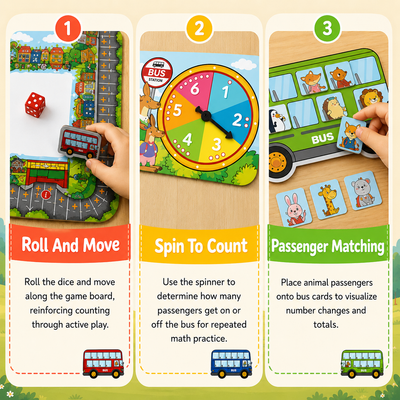 Math Bus Tabletop Game Addition & Subtraction Learning first grade basics