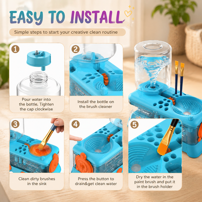 instructional graphic showing how to use a blue brush cleaner with a water bottle and paintbrushes